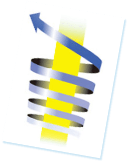 子供たちの学力を本当に高める「予習シリーズ」のらせん型カリキュラム。