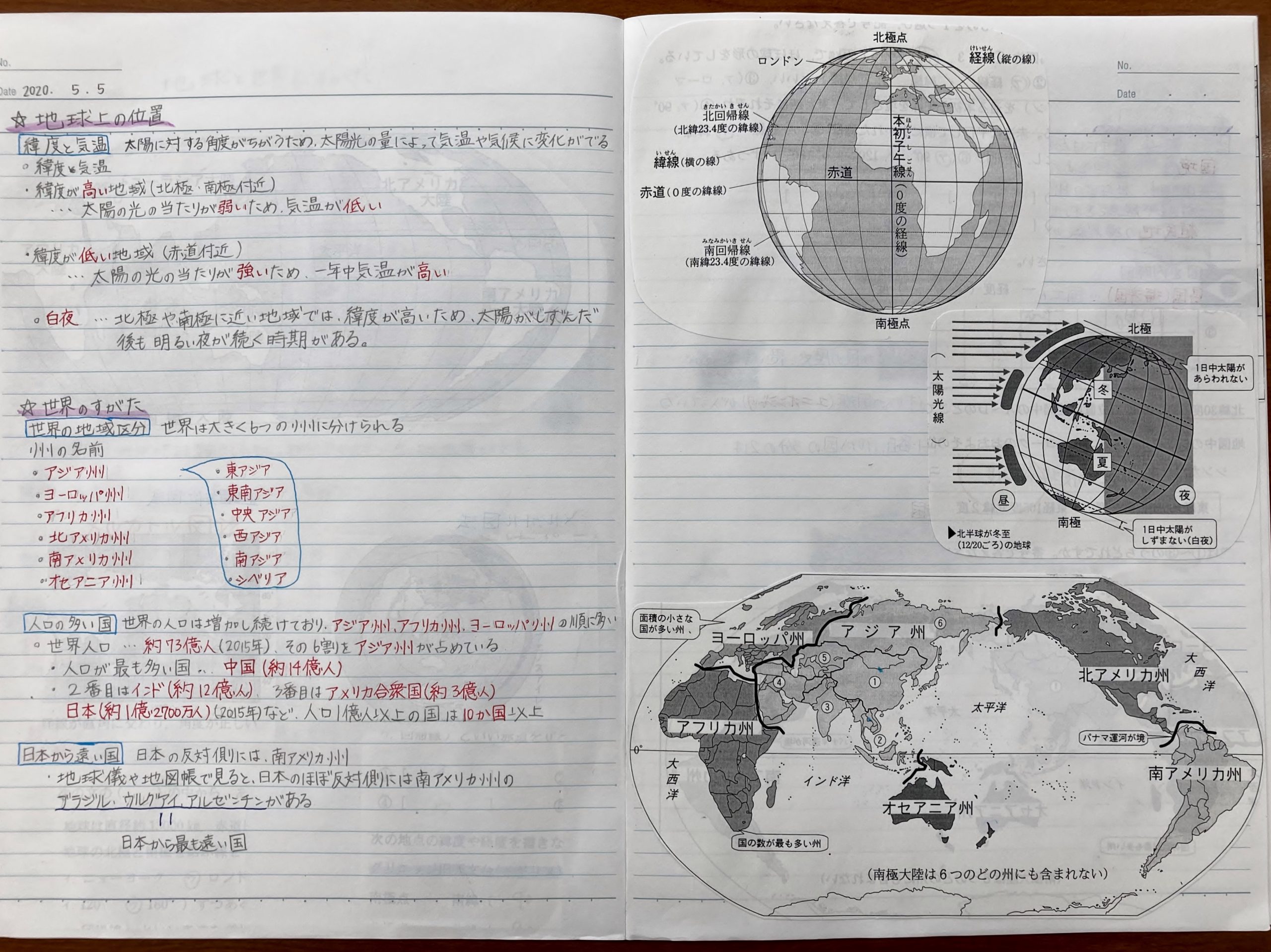 自学ノート 中1社会 学習塾tep